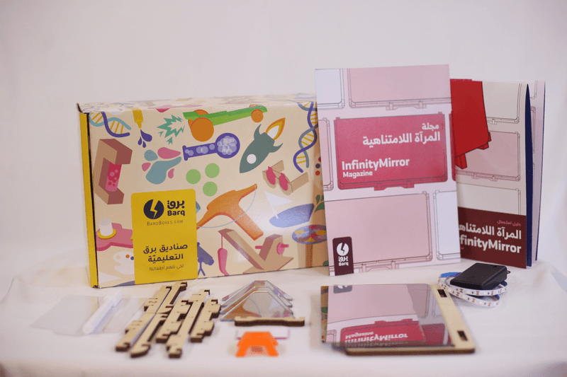 المرآة اللامتناهية(1)